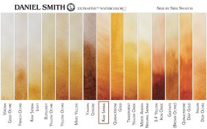 DANIEL SMITH Extra Fine™ Raw Sienna Watercolor 15 ml. - World`s finest artists` paints