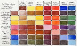 DANIEL SMITH PrimaTek Red Jasper Genuine Watercolor 15 ml. - World`s finest artists` paints