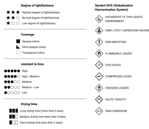 Боя за стъкло MAIMERI Idea Vetro - Печена Умбра